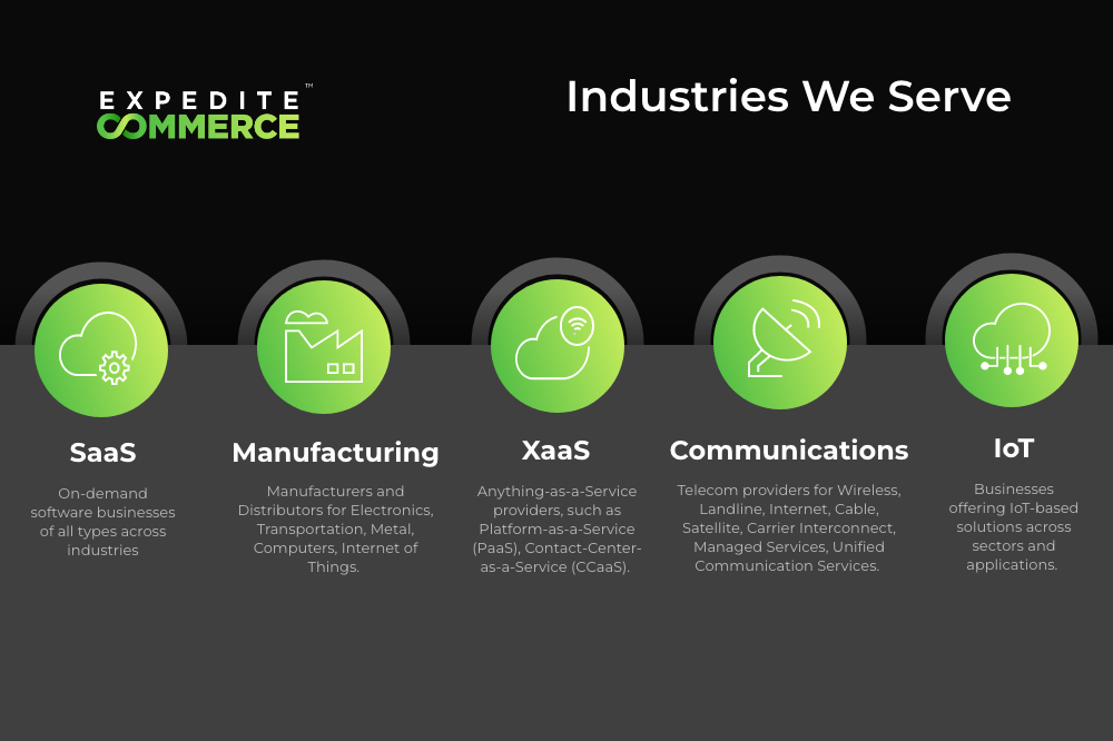 screenshot of Expedite Commerce